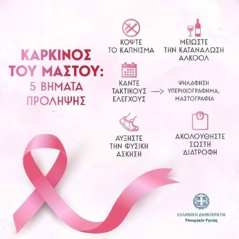 ΕΠΕΞ - Εταιρεία Διαχείρισης Κτιρίων