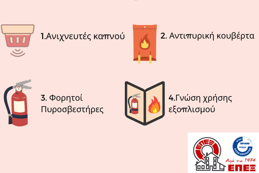 ΠΥΡΟΠΡΟΣΤΑΣΙΑ ΣΤΟ ΣΠΙΤΙ
